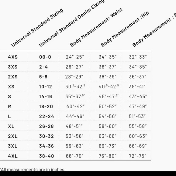 NWT Universal Standard Green Jersey Misa Dress 2XS - Picture 10 of 11